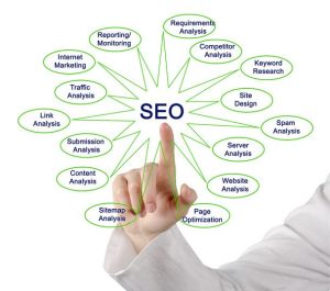 آموزش جذب مخاطب هدف: چکیده تجربیات نی نی سایت (17 مورد) – سوالات متداول و جدول کامل