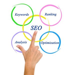 چگونه در اینستاگرام محبوب شویم؟ 6 راهکار کلیدی، پرسش و پاسخ‌های پرتکرار و جدول جامع