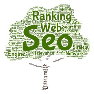 راهنمای جامع بازاریابی آنلاین 13 مورد: سوالات متداول، پاسخ‌ها و جدول کاربردی